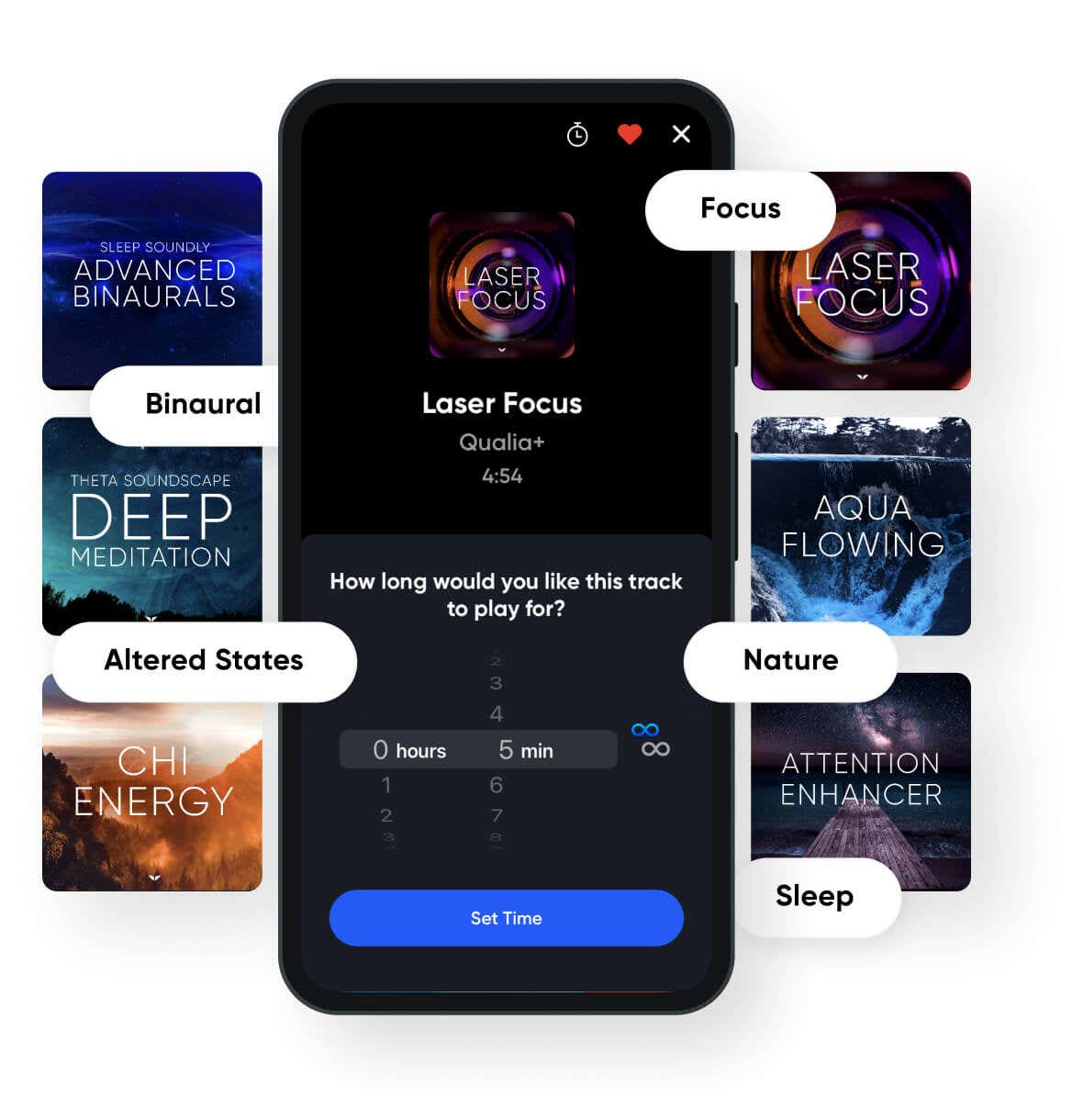 Selection of sounds to enhance meditation