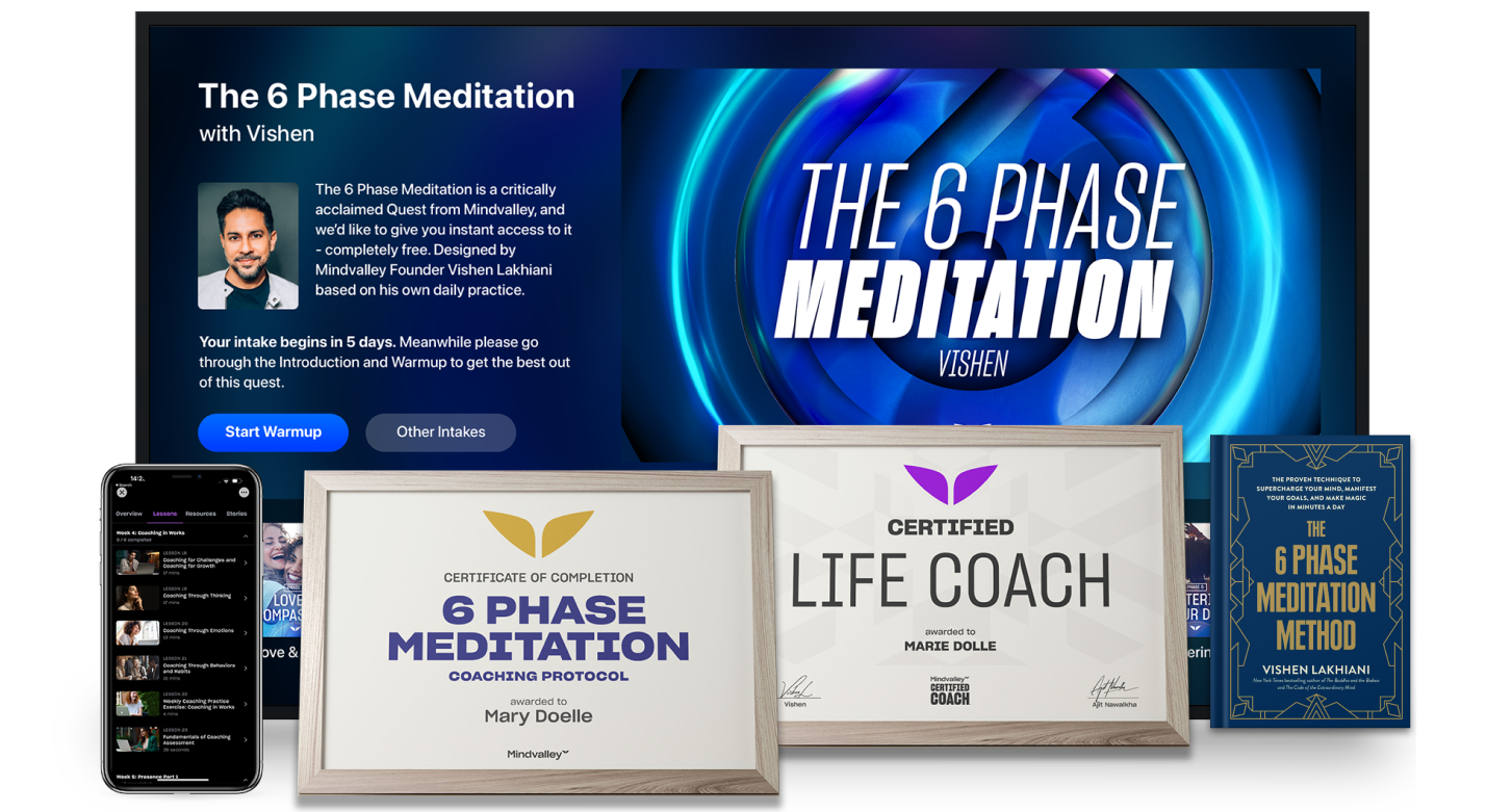 The 6 Phase Meditation Protocol