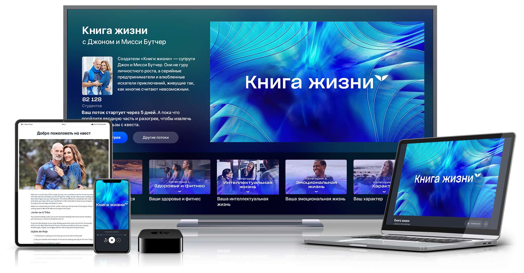 Lifebook Online on various devices