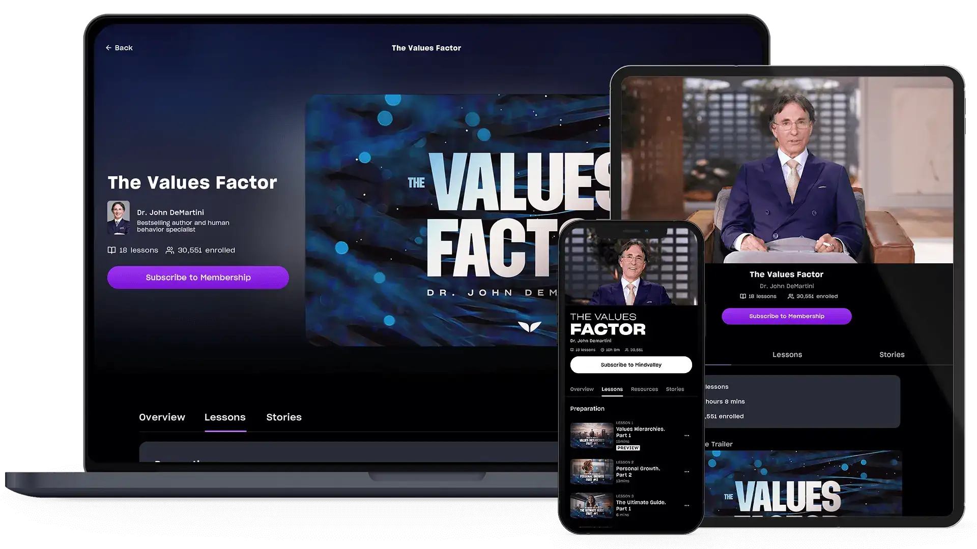 The Values Factor on multiple devices