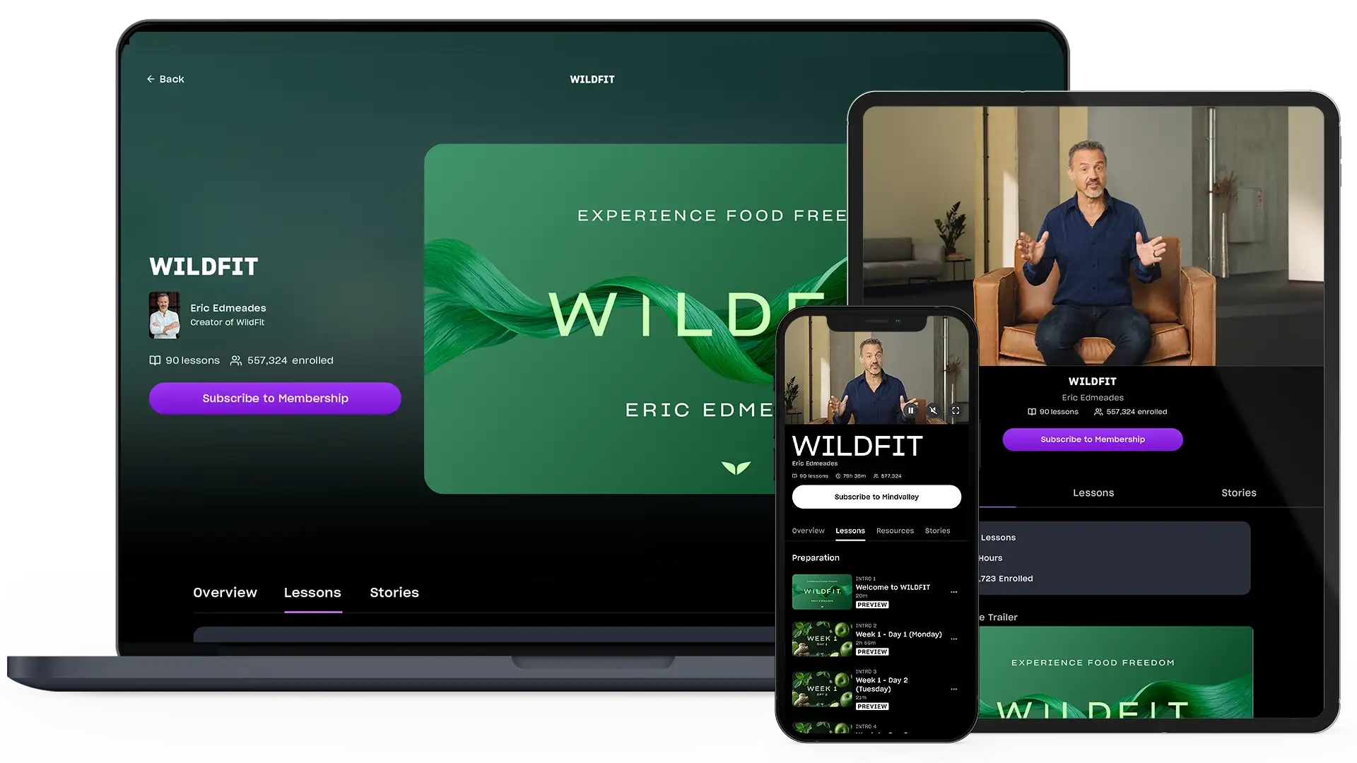 WildFit on multiple devices