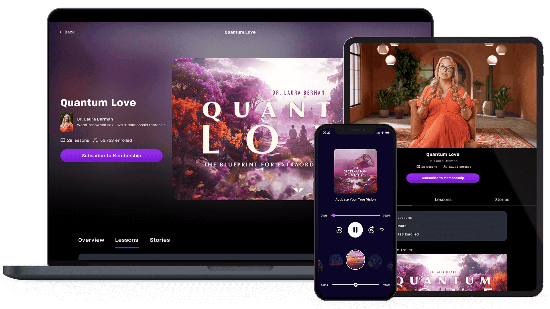 The Silva Ultramind System on multiple devices