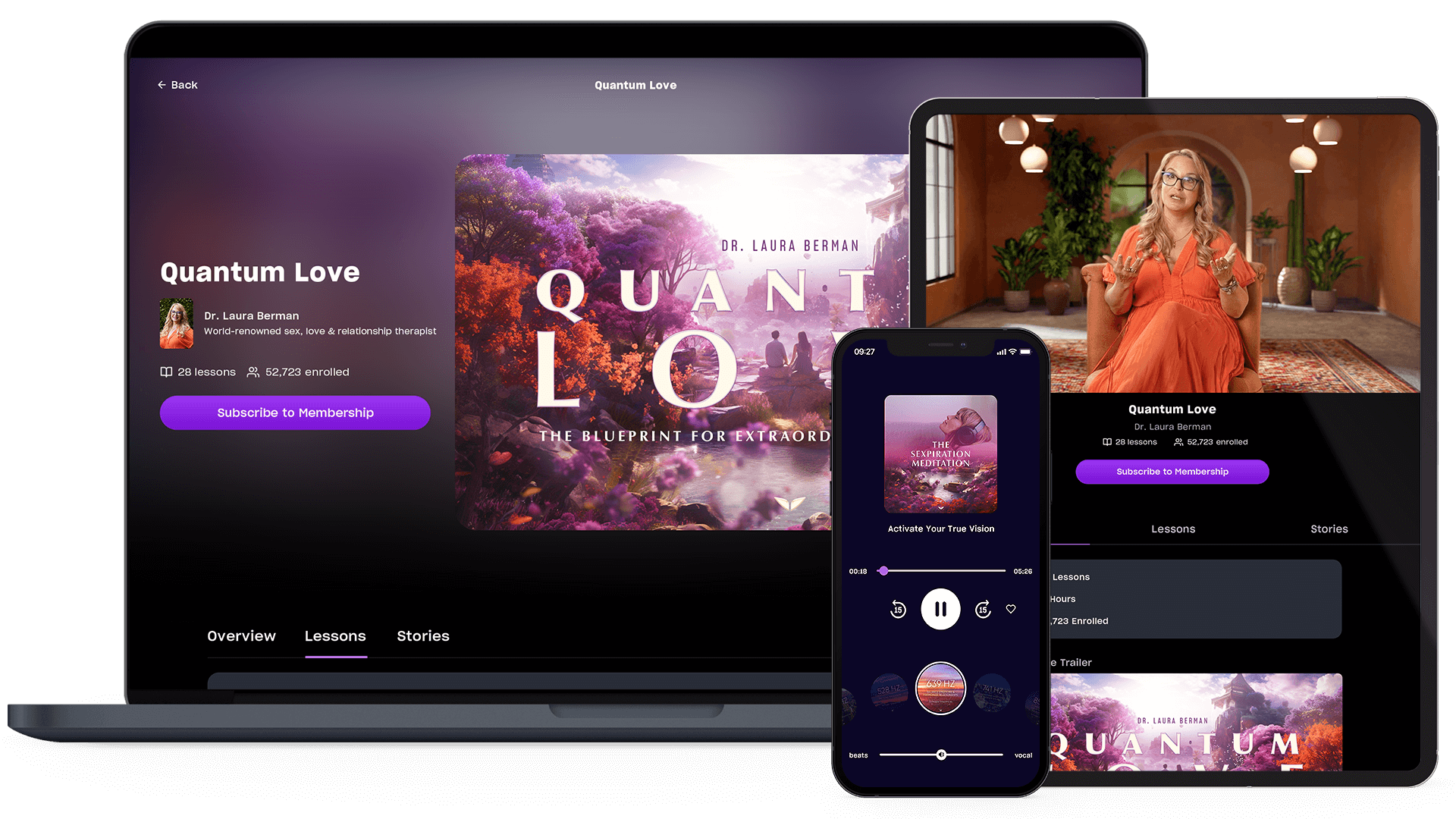 The Silva Ultramind System on multiple devices
