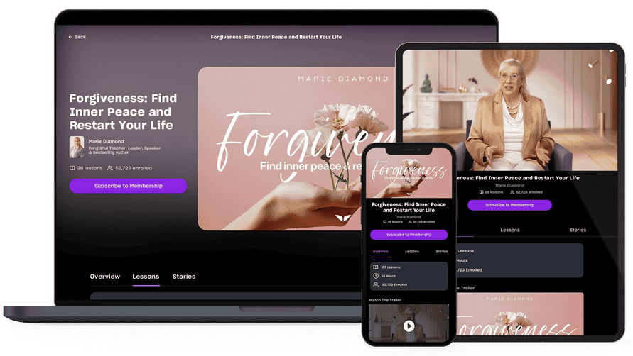 Forgiveness: Find Inner Peace and Restart Your Life