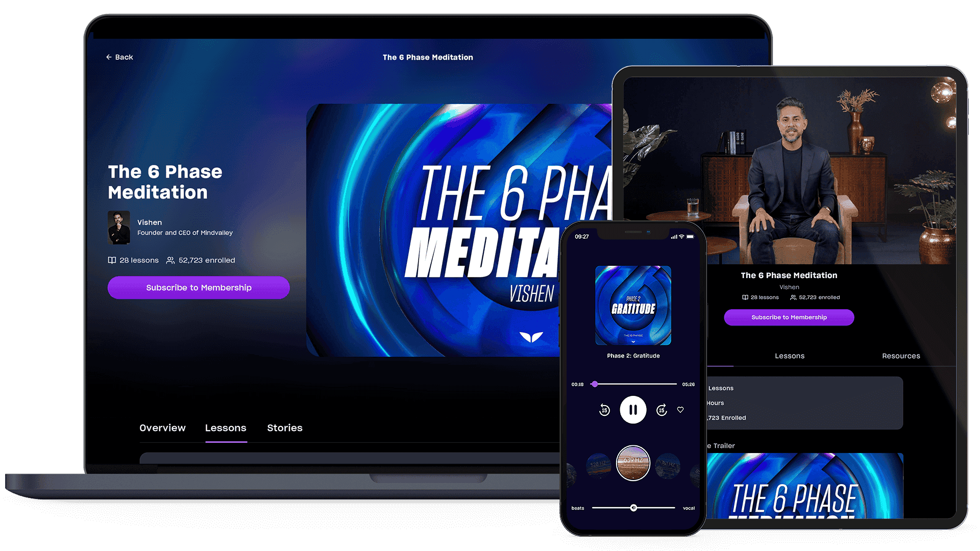 The 6 Phase Meditation on multiple devices