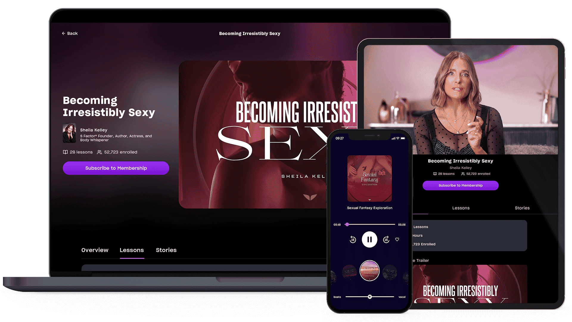 The Silva Ultramind System on multiple devices