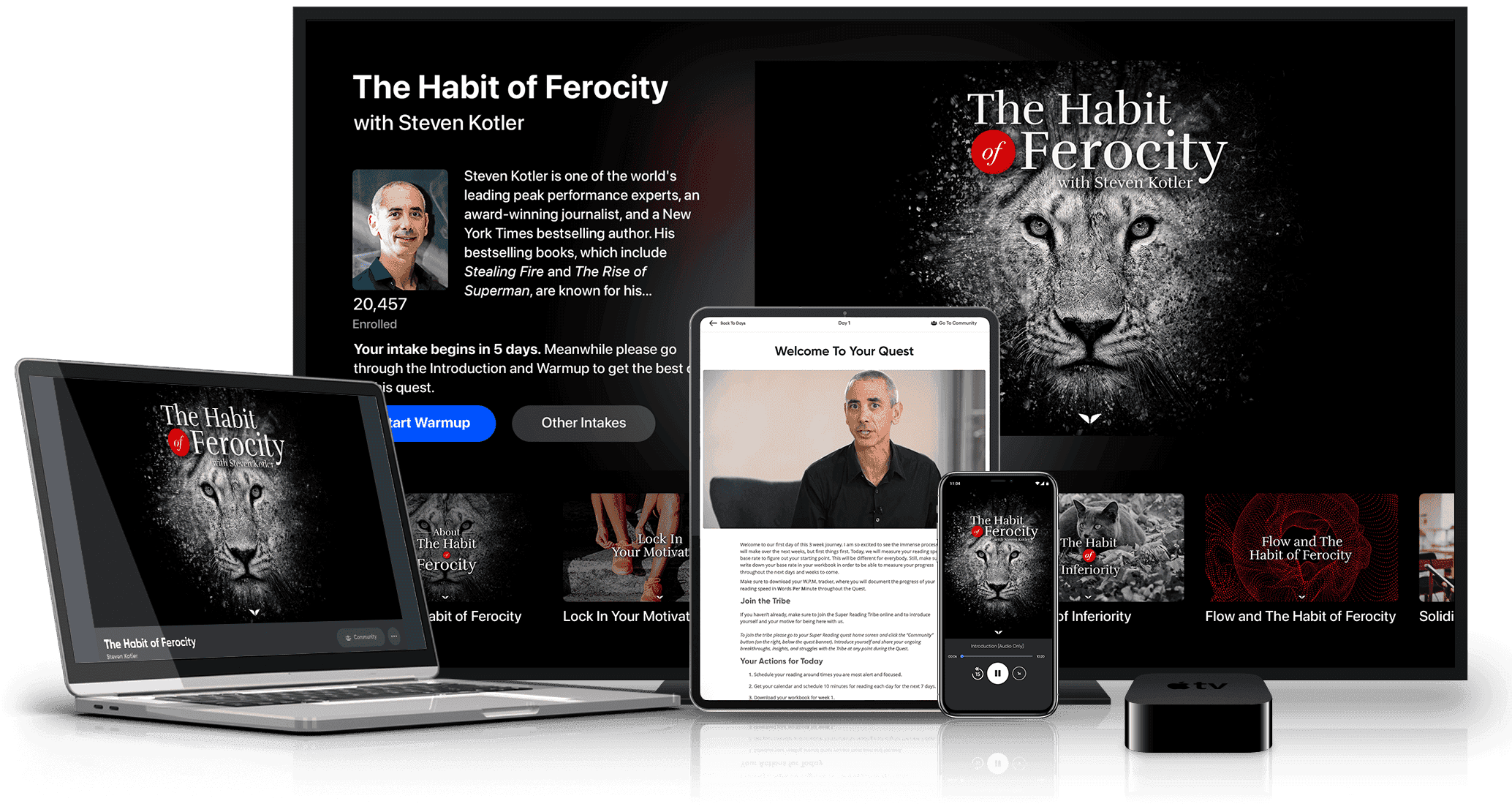 The Habit of Ferocity on Multiple Devices