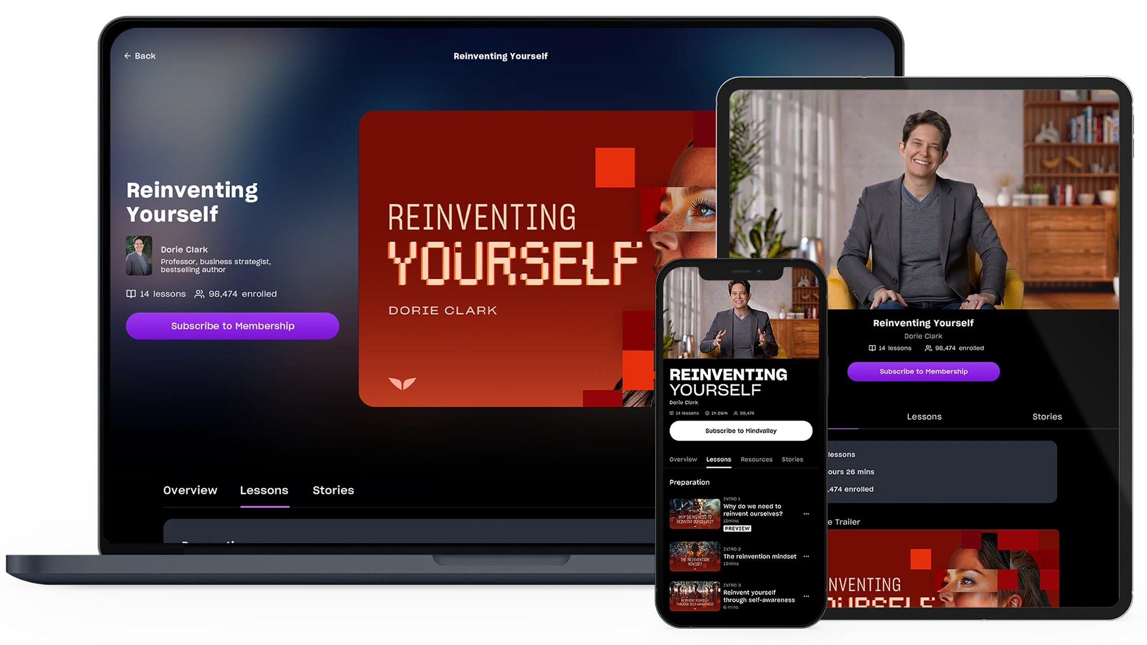 Reinventing Yourself on multiple devices