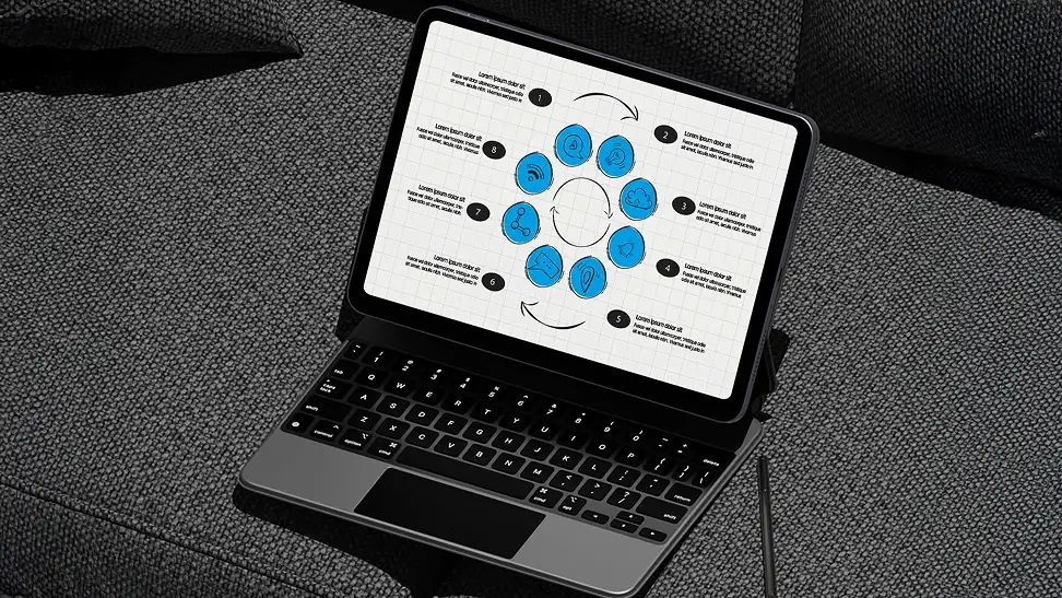 Actionable framework visualisation
